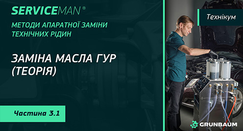 Онлайн навчання
